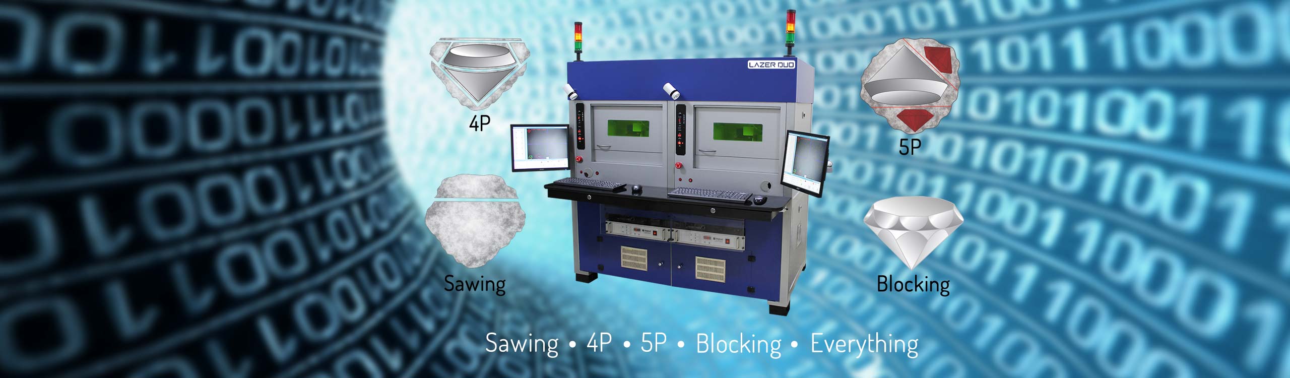 this is diamond sawing machine manufacturer, Lazer Duo - banner